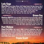 Coachella – Weekend #1